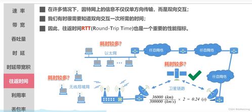 計算機網(wǎng)絡信息網(wǎng)絡的設計方法