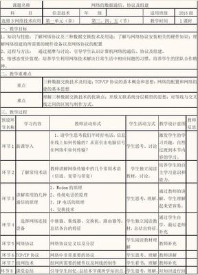 《計算機信息網(wǎng)絡(luò)的設(shè)計》教學(xué)設(shè)計